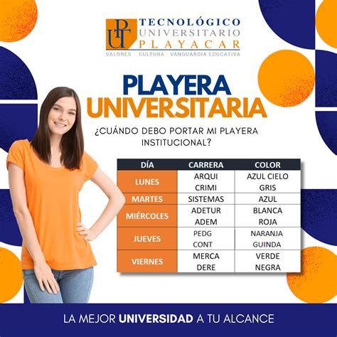 moodle tec 1.